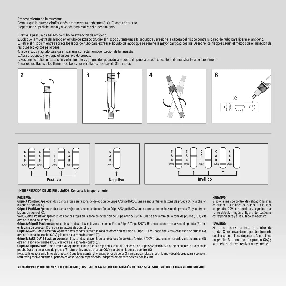 COVID + Influenza A/B HEMOVISTA (Dual)