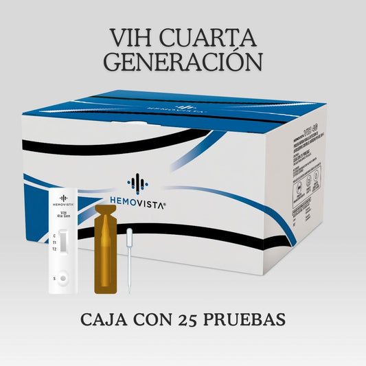 VIH CUARTA GENERACIÓN HEMOVISTA