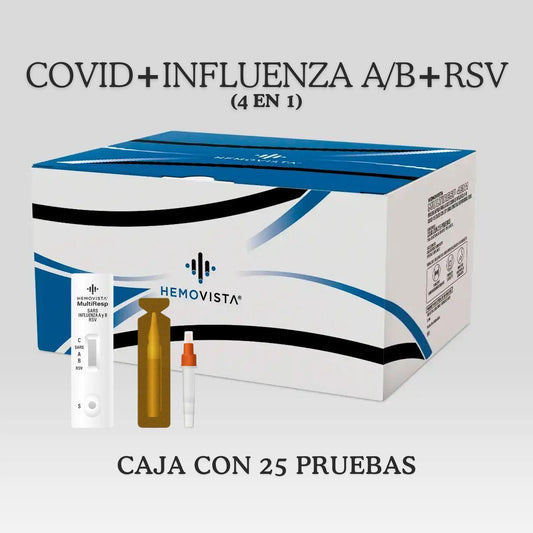 COVID + Influenza A/B + RSV HEMOVISTA (4 en 1)
