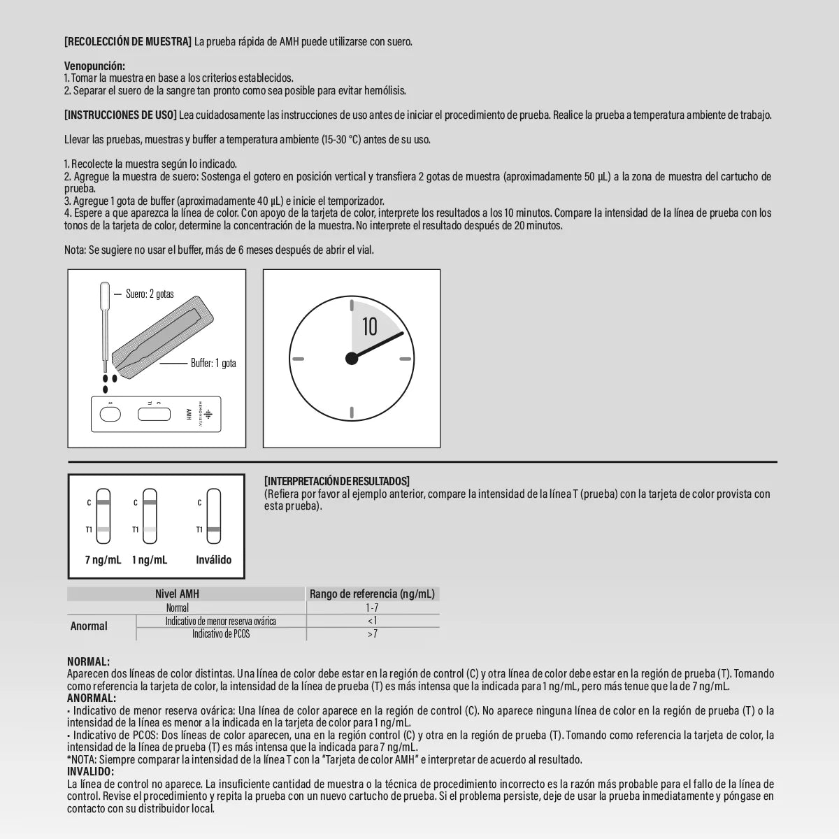 Antimülleriana (AMH) Hemovista - Instrucciones