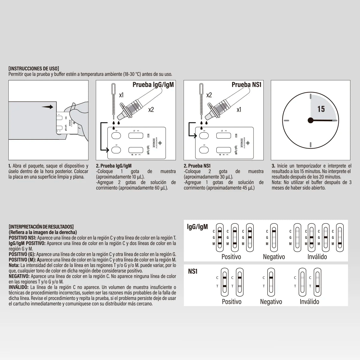 Dengue Hemovista - Instrucciones