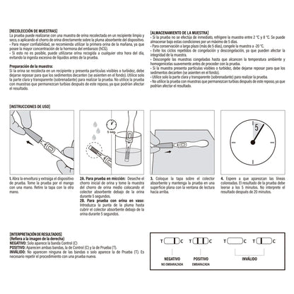 Embarazo Pluma Hemovista - Instrucciones