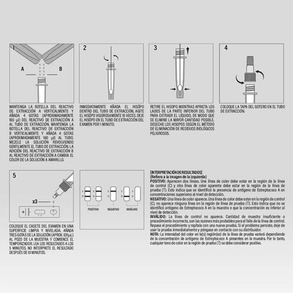 Estreptococos A Hemovista - Instrucciones