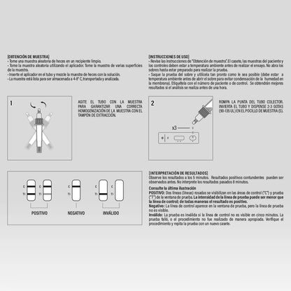 FOB Hemovista - Instrucciones