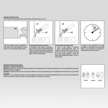 HepatitisC (VHC) Hemovista - Instrucciones