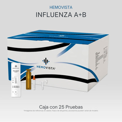 Influenza A+B Hemovista