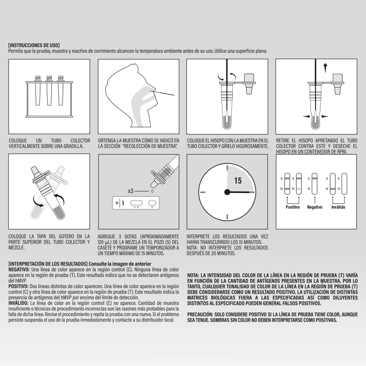 Metaneumovirus Humano (hMPV) Hemovista - Instrucciones