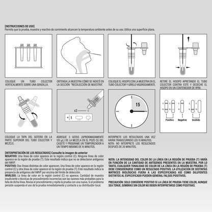 Metaneumovirus Humano (hMPV) Hemovista - Instrucciones