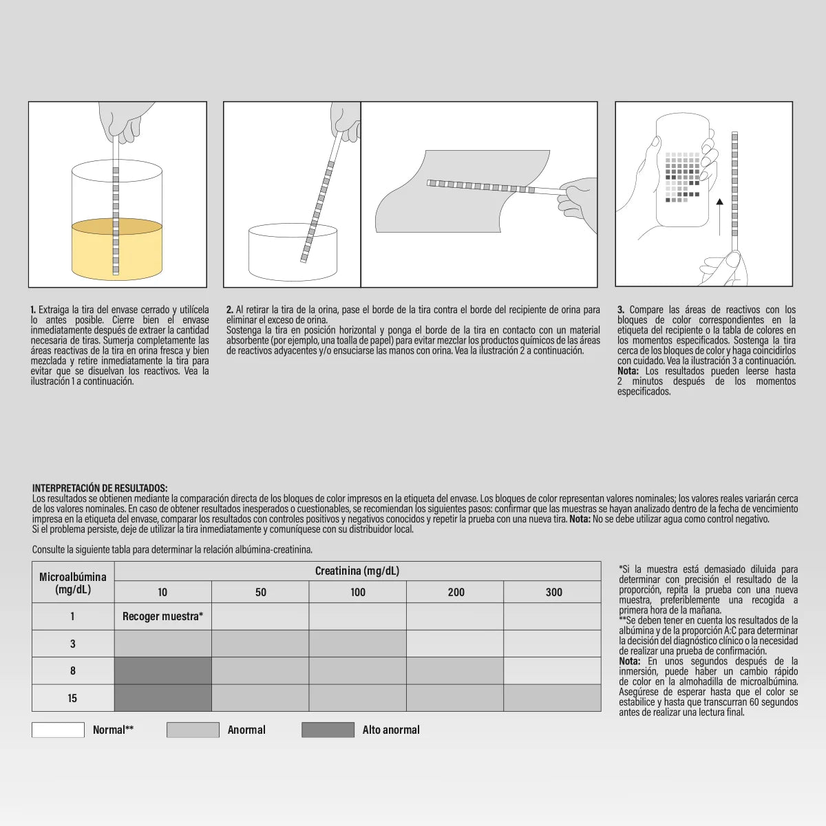 Microalbumina Hemovista - Instrucciones