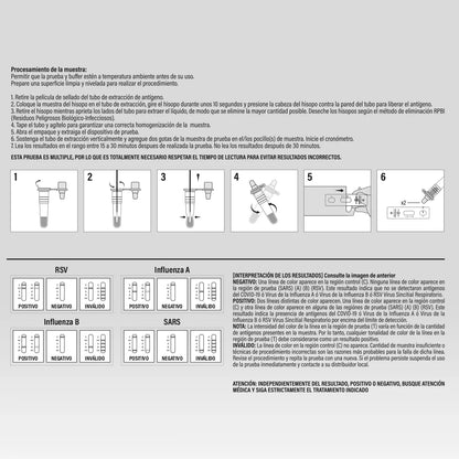 MultiResp-4en1 Hemovista - Instrucciones