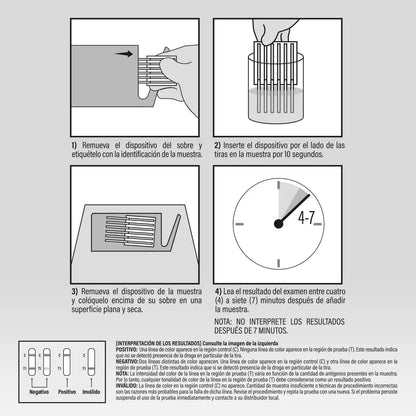 Multidrogas 6 parámetros-Instrucciones