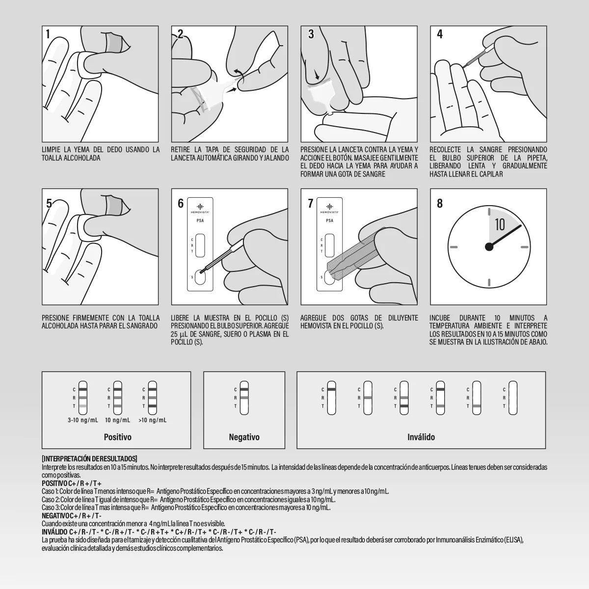 PSA Hemovista - Instrucciones