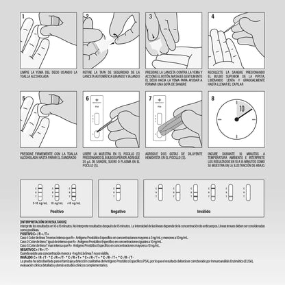 PSA Hemovista - Instrucciones