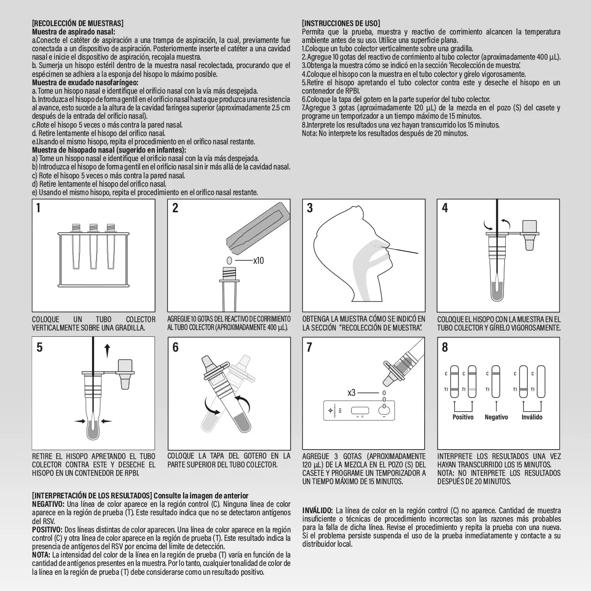 RSV Hemovista - Instrucciones