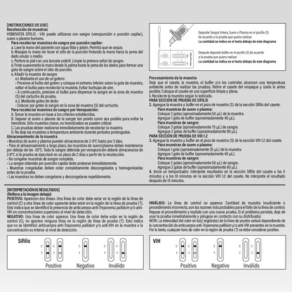 Sifilis-VIH - Hemovista - Instrucciones