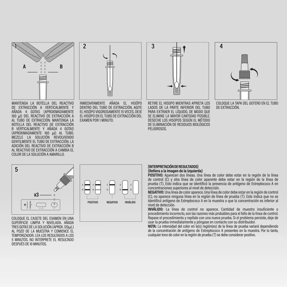 Estreptococos A HEMOVISTA